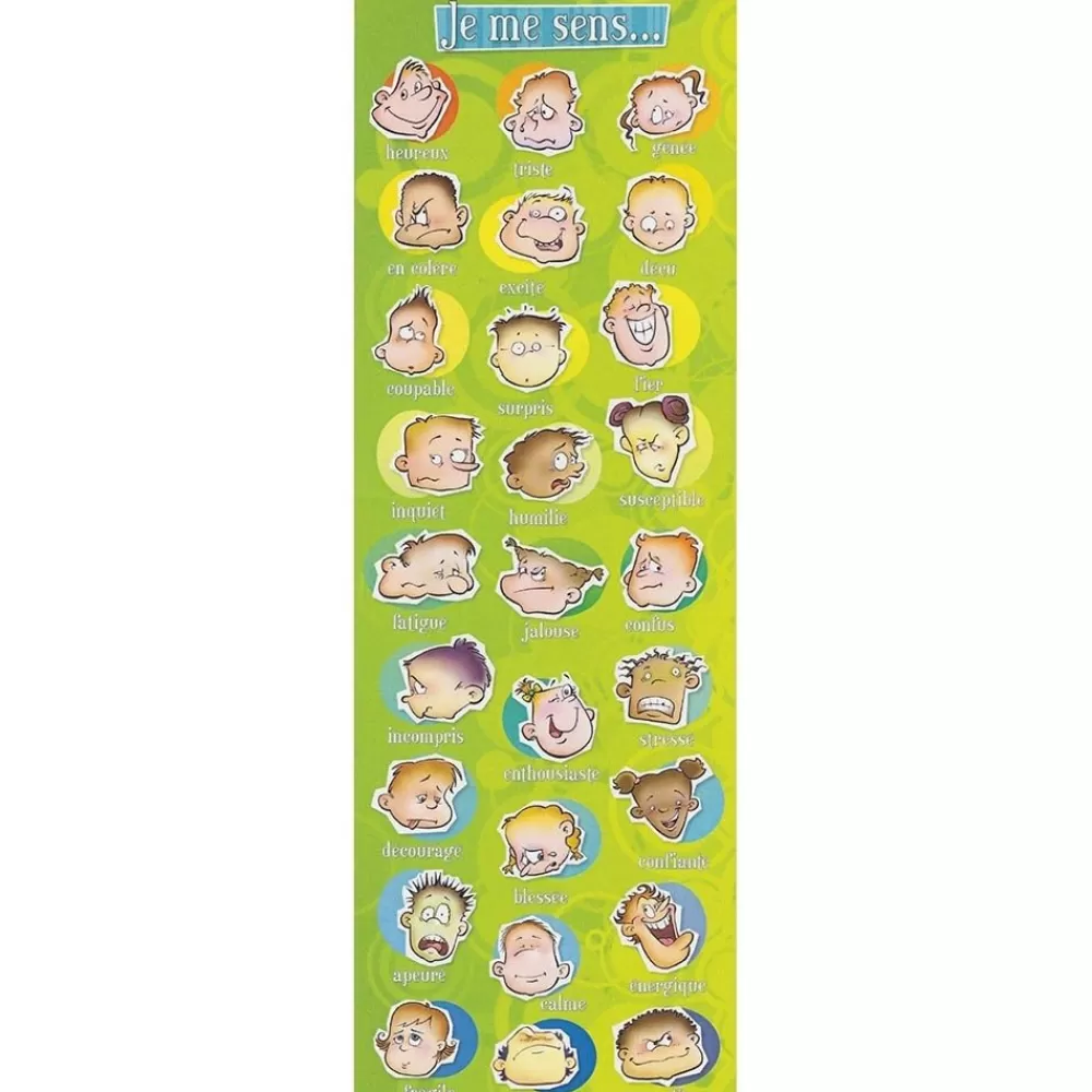 AFFICHE DES ÉMOTIONS-HOPTOYS Discount