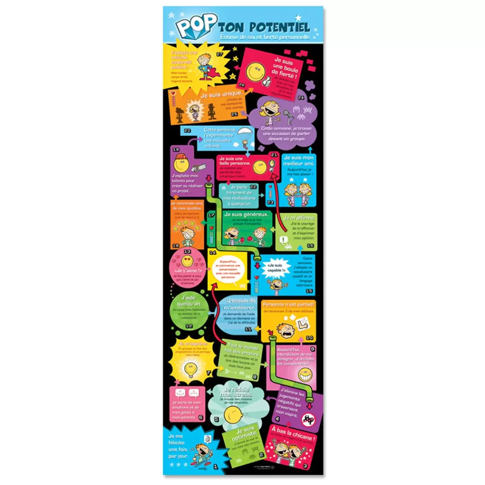 Affiche Pop ton potentiel-HOPTOYS Best Sale