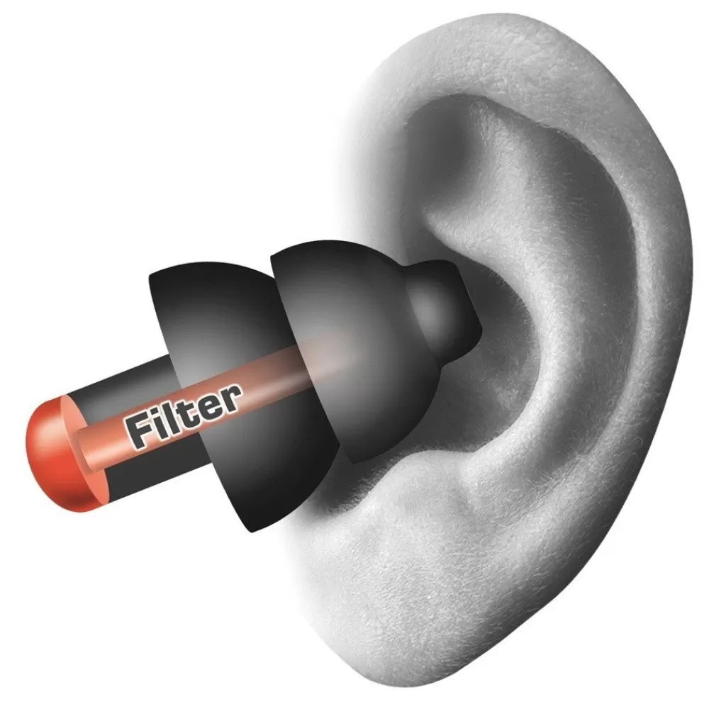 Bouchons d'oreille worksafe --HOPTOYS Fashion