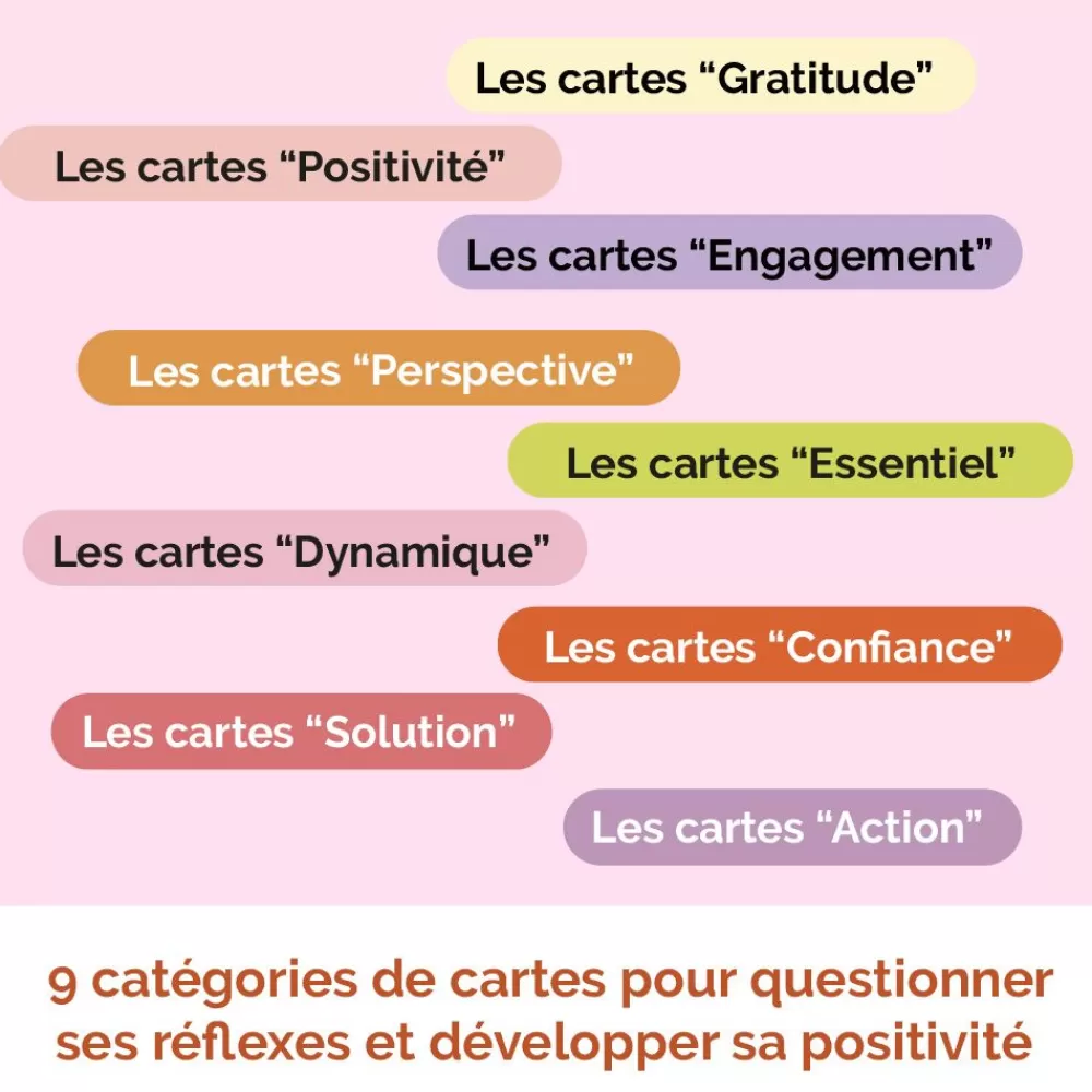 Challenge résistance positive-HOPTOYS Clearance