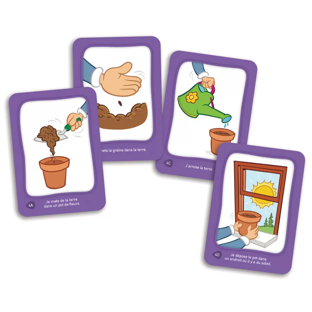 Discours procédural en images --HOPTOYS Best