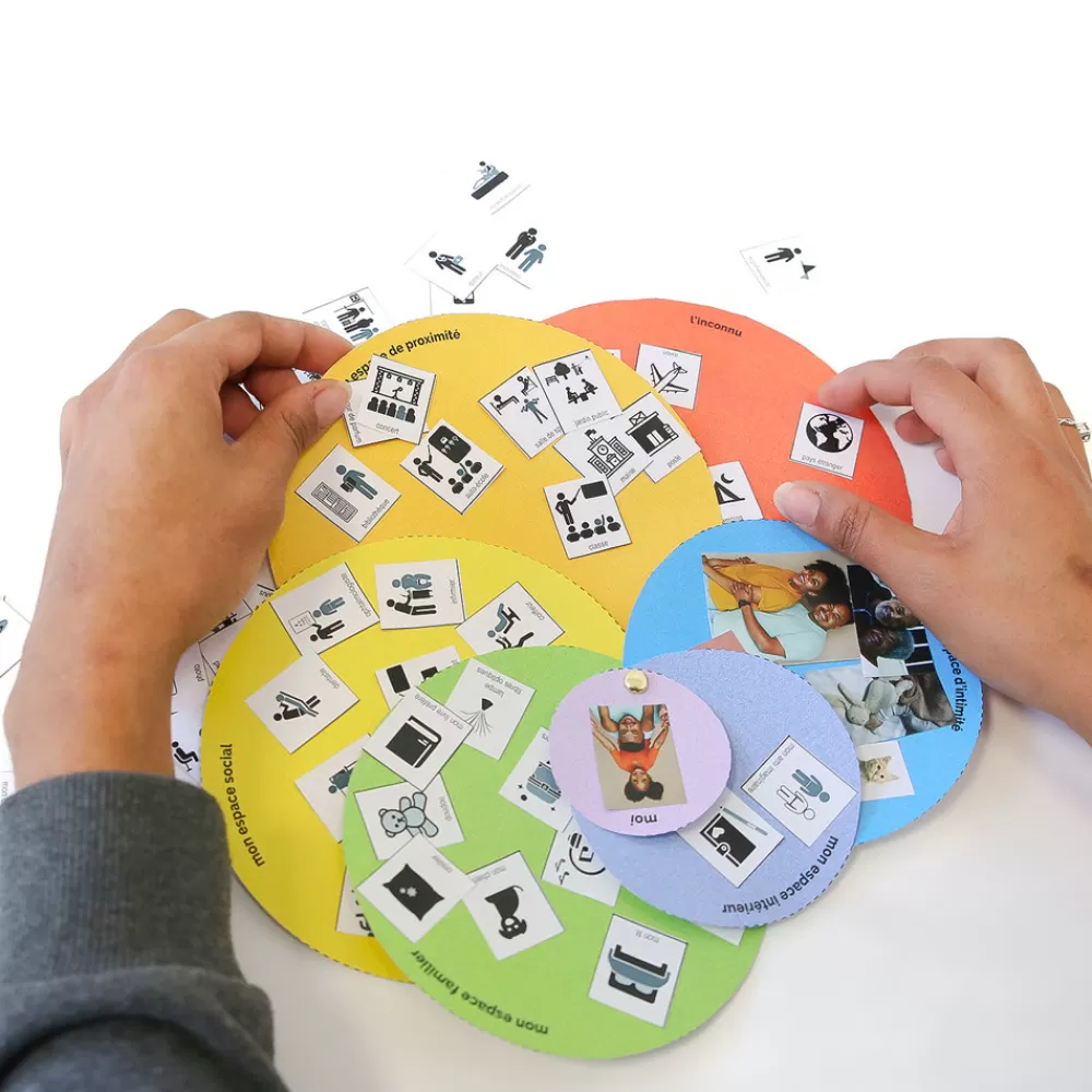 Les Cercles - Explorer ses cercles de vie et d'action-HOPTOYS New