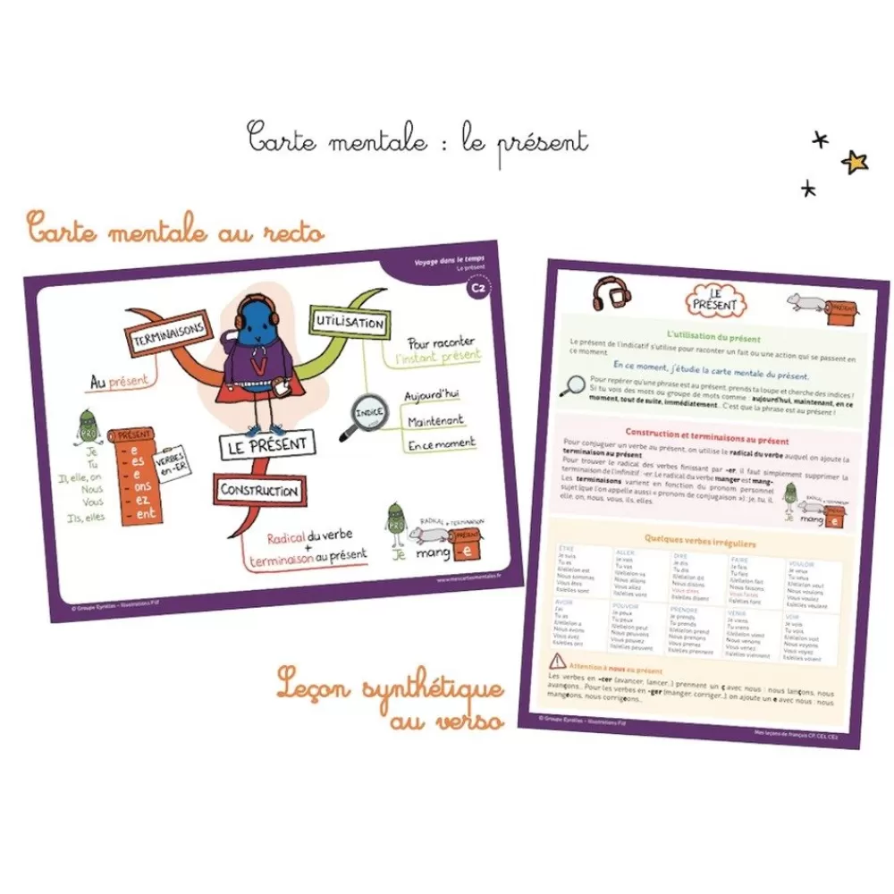Mes leçons de français --HOPTOYS Fashion