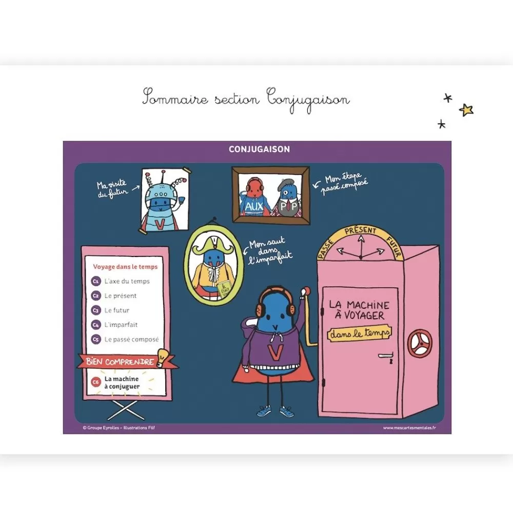 Mes leçons de français --HOPTOYS Fashion