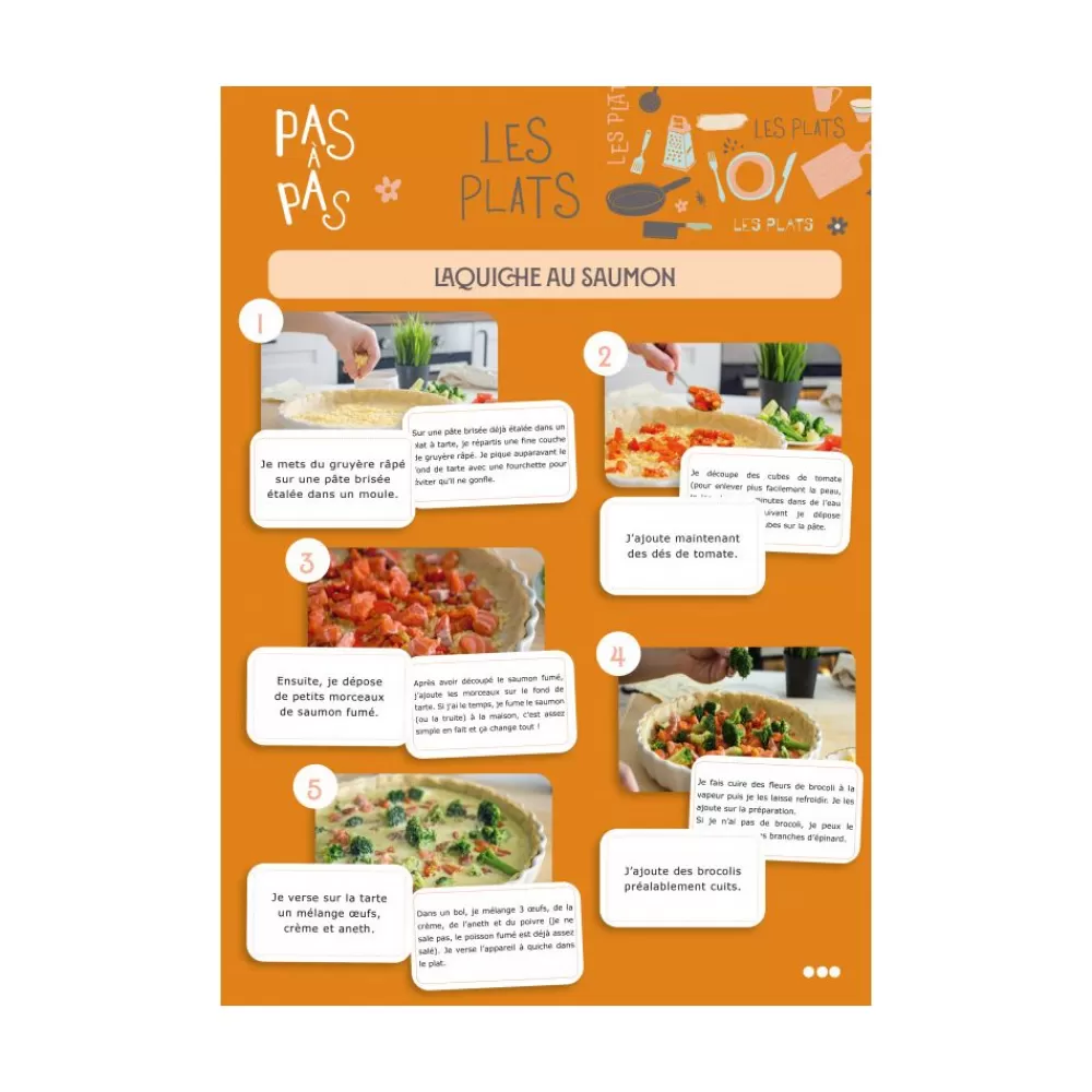 Pas à pas les recettes : les plats-HOPTOYS Best Sale