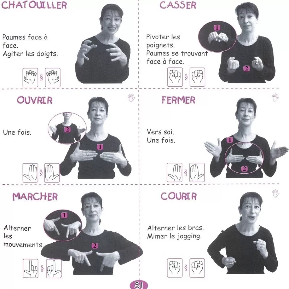 SIGNE AVEC MOI-HOPTOYS Cheap