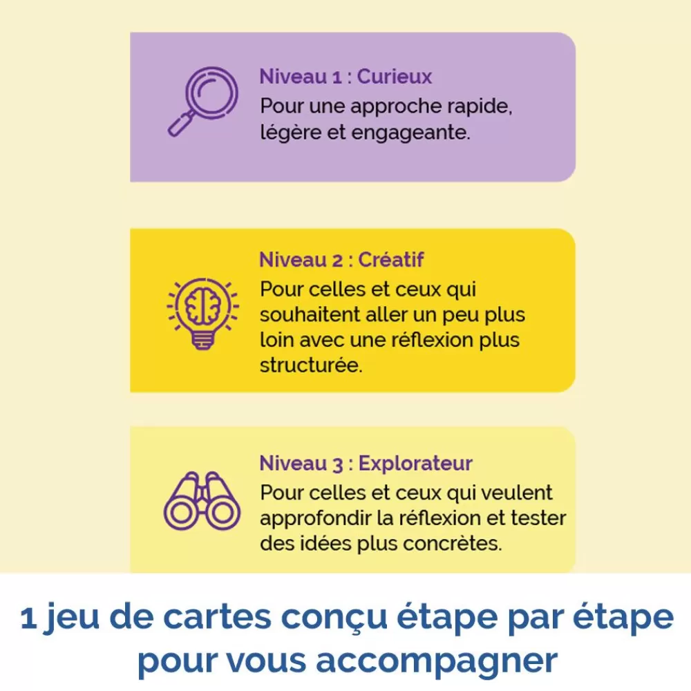 Un espace sensoriel qui fait sens pour vous-HOPTOYS Best